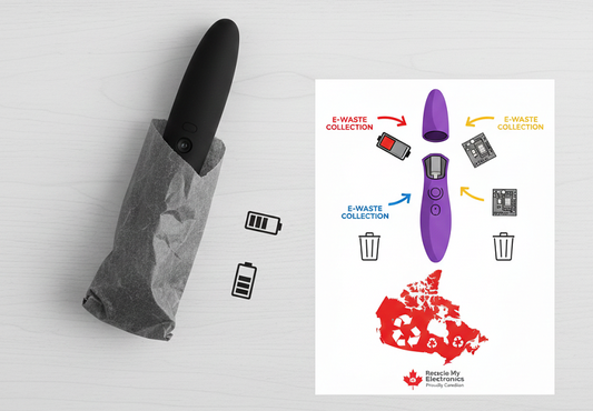 How to Responsibly Dispose of and Recycle Sex Toys