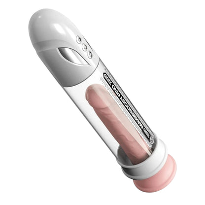 Pipedream Pump Worx - Max Boost Pro Flow Waterproof Auto Pump White & Clear