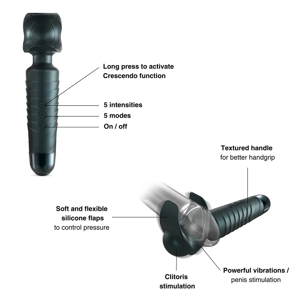 Man Wan Evo - Powerful Male Wand Vibrator