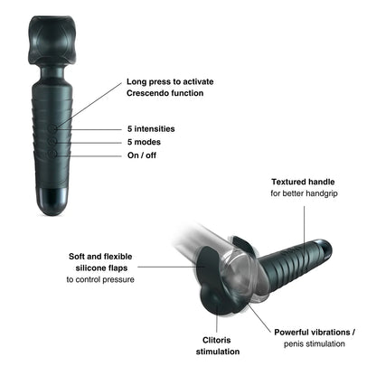 Man Wan Evo - Powerful Male Wand Vibrator