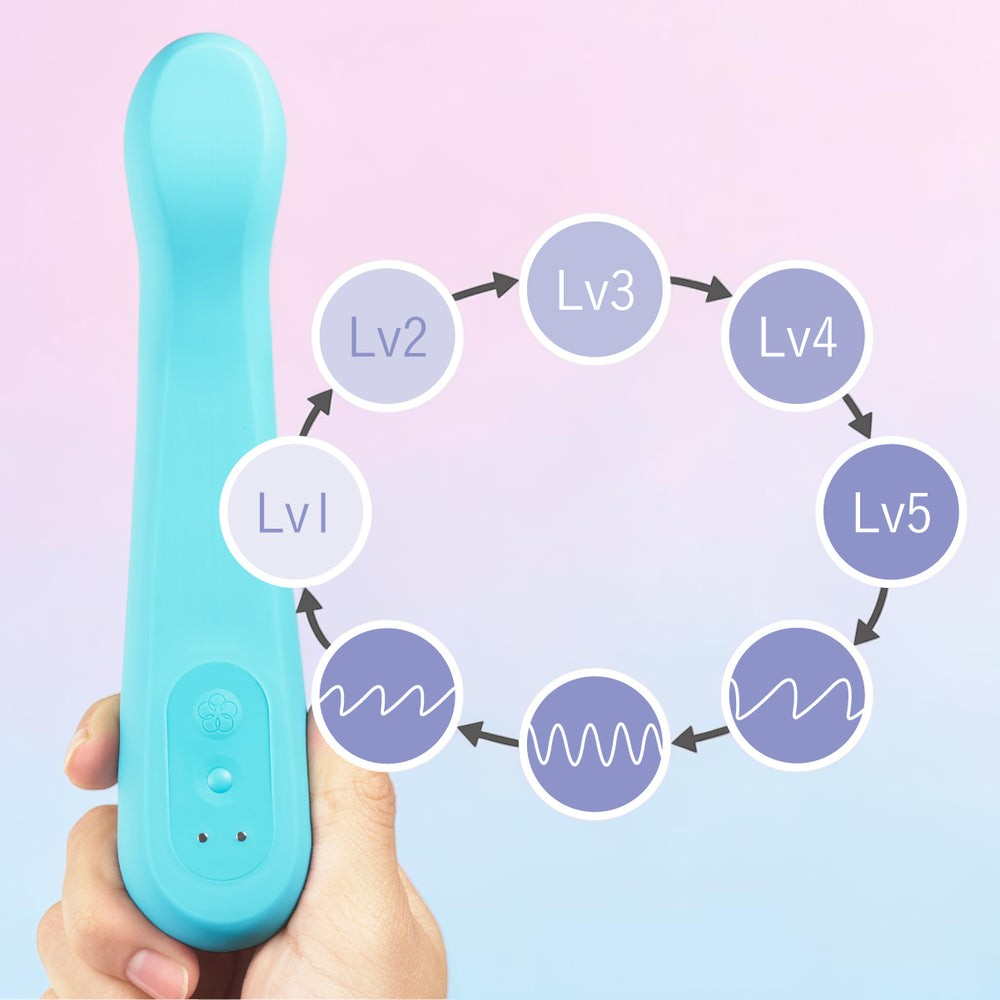 A hand holds a light blue handheld device with a circular graphic overlay showing a progression from Level 1 to Level 5 with wavy line icons, set against a soft pastel gradient background.