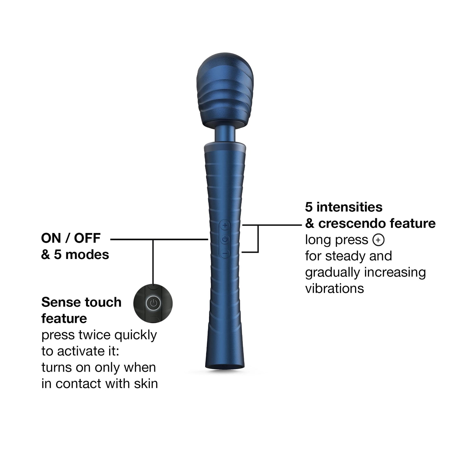 Man Wan Edgy - Vibrating Male Wand