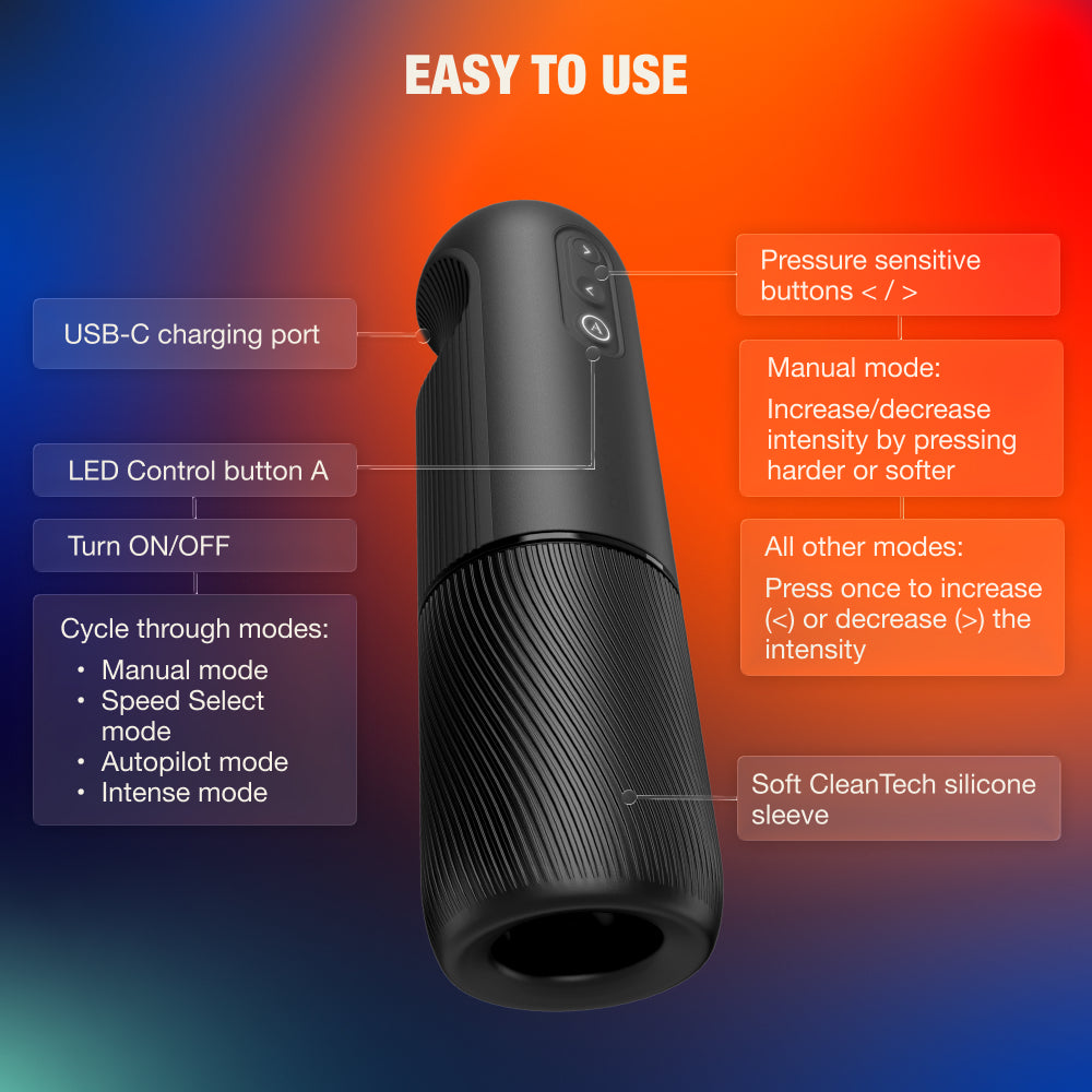 Arcwave Orbit - Rotating Masturbator App-Sync