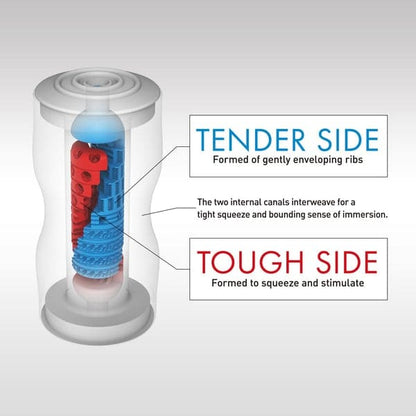 TENGA Dual Sensation Cup - Two-in-One Masturbator