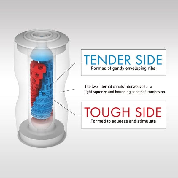 TENGA Dual Sensation Cup - Two-in-One Masturbator