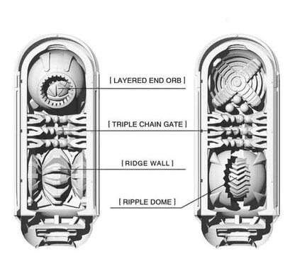 Tenga - Flip Zero Male Masturbator - PlayLoveToys