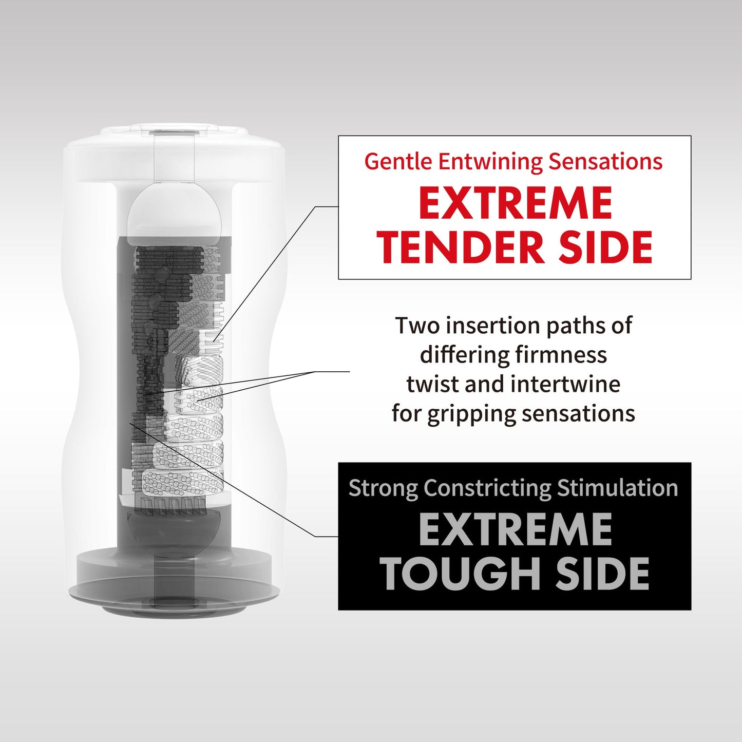 TENGA Dual Sensation Cup - Two-in-One Masturbator