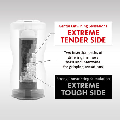 TENGA Dual Sensation Cup - Two-in-One Masturbator